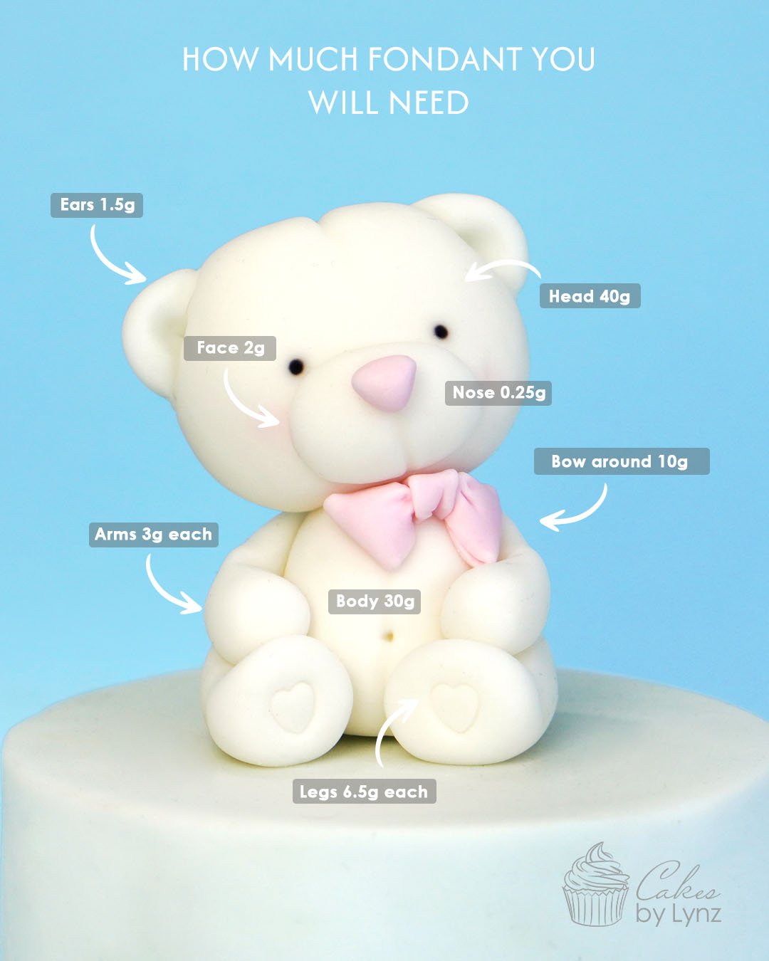 Detailed look at how much fondant you will need to create the teddy bear cake topper